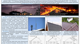 Памятка по обустройству жилых домов системой молниезащиты 